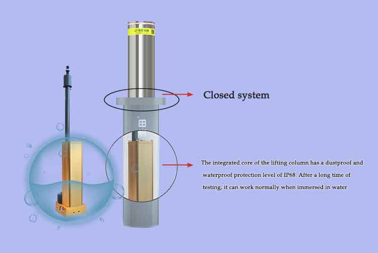 Lifting-column-movement Lifting-column-movement